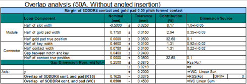 核心技术&竞争优势 - 第7张 核心技术&竞争优势 - 第7张